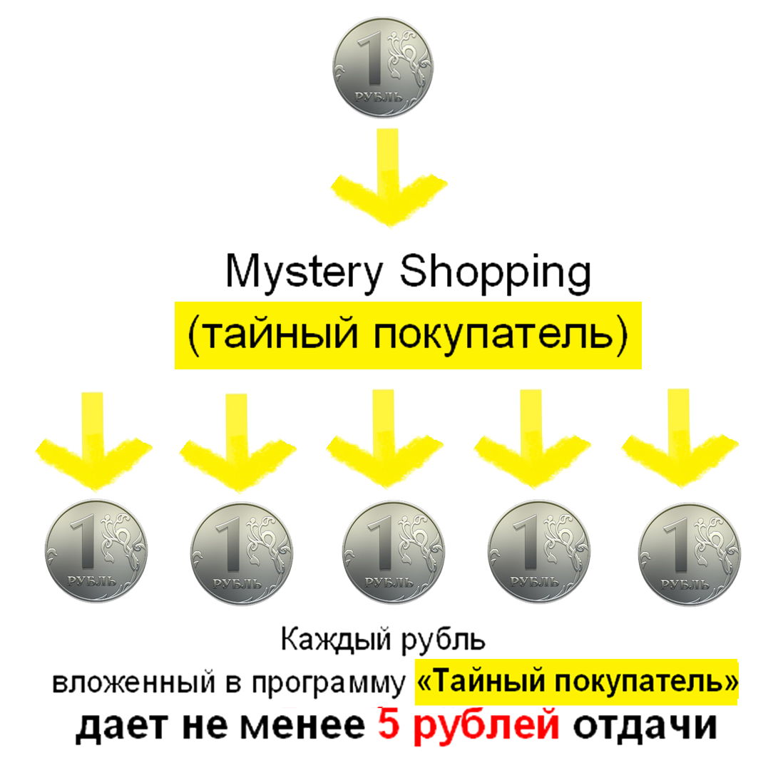 Пункт1