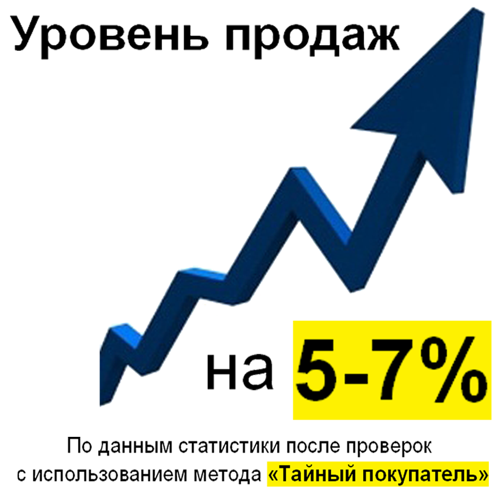 Пункт1